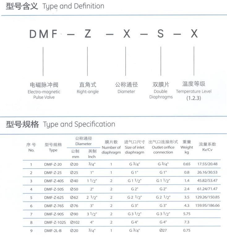 滄海核裝